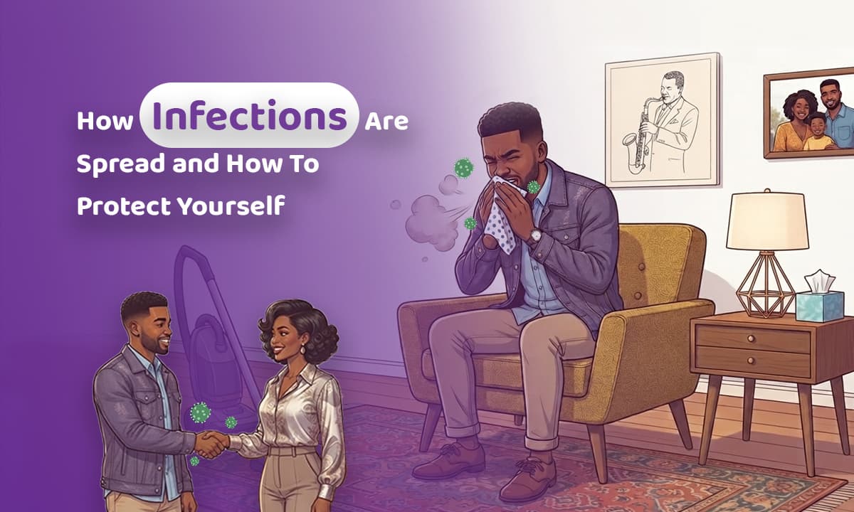 How Infections Are Spread and How To Protect Yourself